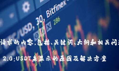 以下是您请求的内容，包括、关键词、大纲和相关问题的细化。

TokenIM 2.0：USDT未显示的原因及解决方案
