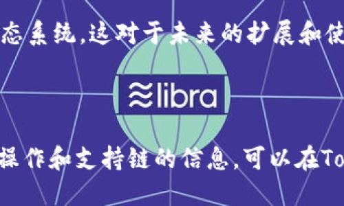 要将文件放到Tokenim 2.0钱包，请根据具体需求选择合适的链。现阶段，Tokenim 2.0 Wallet主要支持的链包括以太坊（Ethereum）、波卡（Polkadot）、币安智能链（BSC）等。在决定使用哪个链时，可以考虑以下几个因素：

1. **交易速度与费用**：不同的区块链网络在交易处理速度和交易费用上有所不同。比如以太坊网络有时会因为高交易量而造成费用上升。

2. **资产类型支持**：不同链支持的资产和代币类型也不尽相同，选择适合的链可以确保您能够处理所需的文件或资产。

3. **社区支持与功能**：某些链可能有更强的社区支持、更多的开发者工具以及丰富的DApp生态系统，这对于未来的扩展和使用来说是一个重要的考虑因素。

4. **安全性**：选择一个安全性高且经过广泛验证的链，是保证资产安全的基础。

在选择链时，用户需要结合自己的需求和目标，仔细选择最符合自身情况的区块链网络。具体的操作和支持链的信息，可以在Tokenim的钱包界面找到相关指导或文档。
