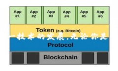 以下是根据你的要求构建的内容：tokenim2.0钱包：