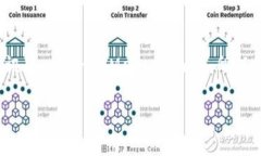 ＂TokenIM 2.0＂可以翻译为“代币IM 2.0”。其中，“