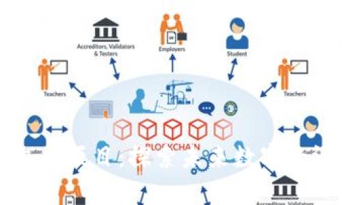 区块链极光项目：探索未来数字经济的前沿