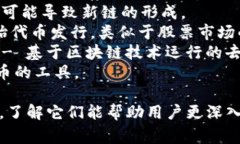 区块链的关联词有很多，下面列出一些常见的词