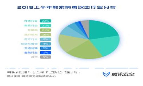 : 企业数字化转型的最佳选择：Tokenimios企业版全解析