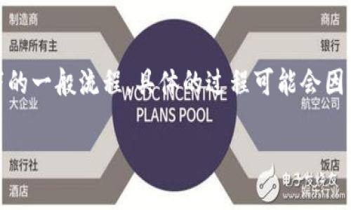 要将代币（token）转出来，您可以按照以下步骤进行操作。请注意，这里讨论的是特定环境下的一般流程。具体的过程可能会因所使用的区块链网络（如以太坊、BSC等）和钱包种类（如硬件钱包、软件钱包等）而有所不同。

### 如何将Token转出：详细指南