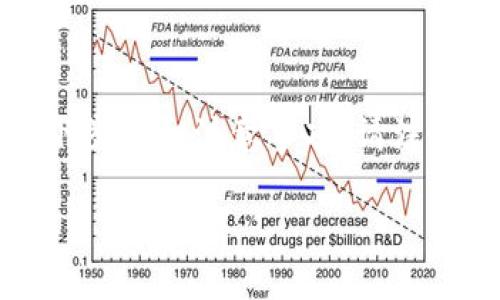要导入tokenim到HT钱包（Huobi Token Wallet），请遵循以下步骤和注意事项。请注意，导入过程可能会因不同版本的钱包或软件更新而有所不同。

### 如何将Tokenim导入到HT钱包的步骤详解