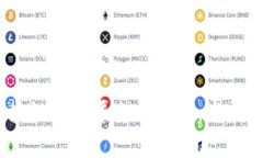 2023年上海区块链电商平台全解析：发展现状与未