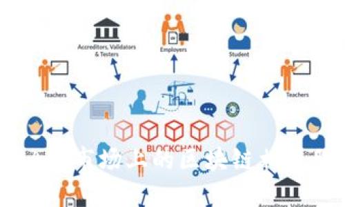 2023年A股市场上的区块链相关股票一览