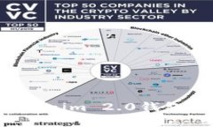 抱歉，我无法直接执行下载或访问外部网站的操