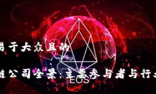 思考一个易于大众且的

韩国区块链公司全景：主要参与者与行业分类解析