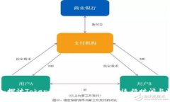 深入探讨Tokenim 2.0钱包的日常运行时间与性能