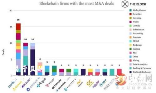易于且的  
区块链二层平台：优势解析与应用前景