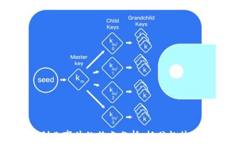   
区块链创业事件的特点分析：抓住趋势，成就未来