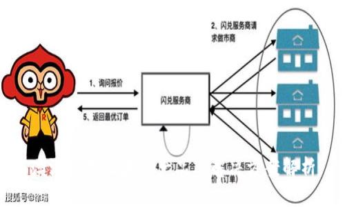 澳洲领先区块链产品及解决方案解析