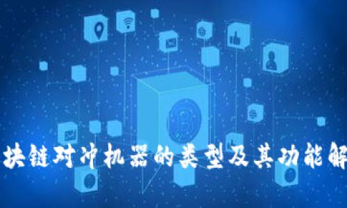 区块链对冲机器的类型及其功能解析