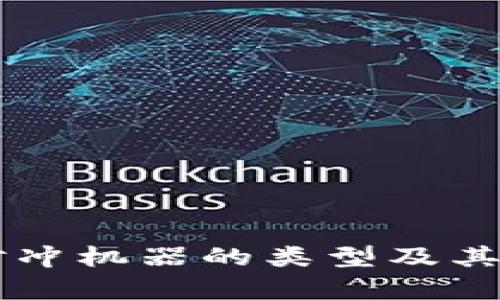 区块链对冲机器的类型及其功能解析