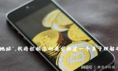 由于您提到的主题涉及到“tokenim2.0不正确钱包地