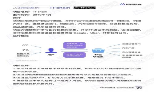 
区块链抽奖机制风险剖析：避免常见陷阱的全面指南