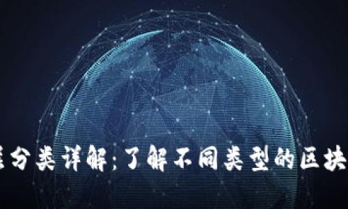 区块链底层分类详解：了解不同类型的区块链及其应用