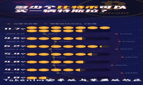 ### Tokenim安卓版与苹果版的区别解析