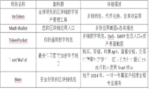 TokenIM 2.0 国际版：全面解析与应用前景