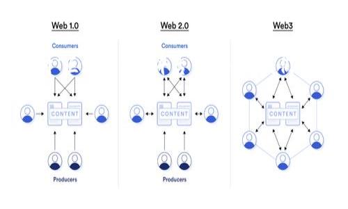 在现代数字化时代，区块链技术已经逐渐成为一种重要的管理工具。针对“区块链管理平台”的内容，我们可以设计一个易于理解并利于的，以及相关的关键词和详细的内容大纲。

### 和关键词

全面解析区块链管理平台的功能与应用