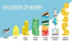 如何在TokenIM 2.0中添加EOS账户：完整指南