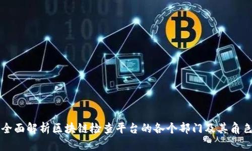 全面解析区块链检查平台的各个部门及其角色