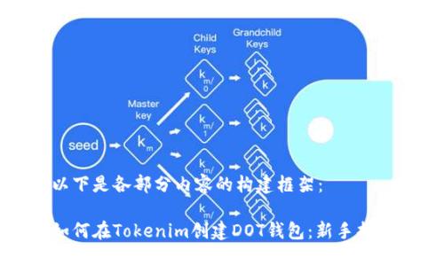以下是各部分内容的构建框架：

如何在Tokenim创建DOT钱包：新手指南