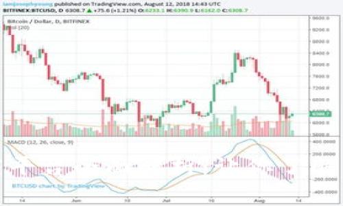 海南区块链电商平台全面解析：让你了解未来电商新趋势