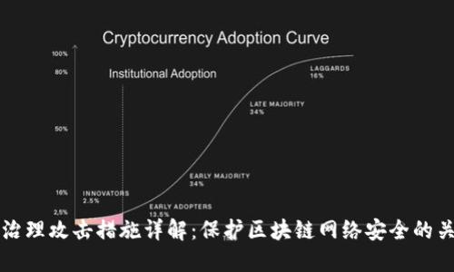 区块链治理攻击措施详解：保护区块链网络安全的关键策略
