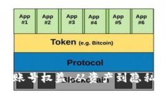 揭秘区块链账号权益：从资产到隐私的全面分析