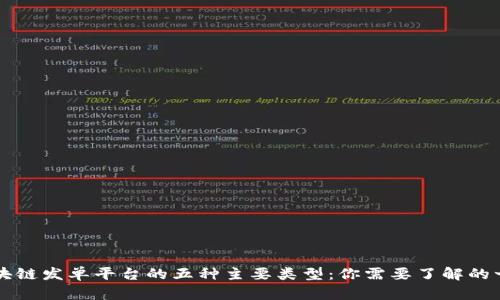 区块链发单平台的五种主要类型：你需要了解的一切