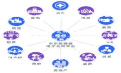 在讨论“tokenim2.0会被国家禁止吗”这个问题之前