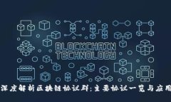 深度解析区块链协议群：主要协议一览与应用