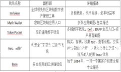 区块链技术的专利事件：最新动态与影响分析