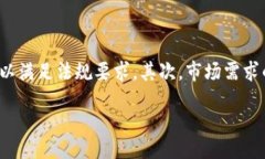 biao ti/biao ti区块链历史变革的特点分析与展望/