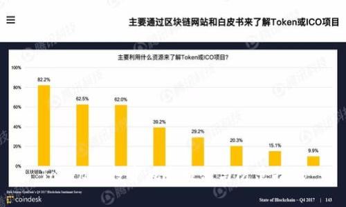 Tokenim投资风险提示与防范措施