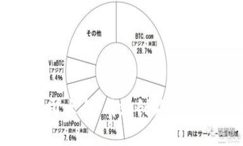 北京区块链公司大全：成就创新与未来的数字经济