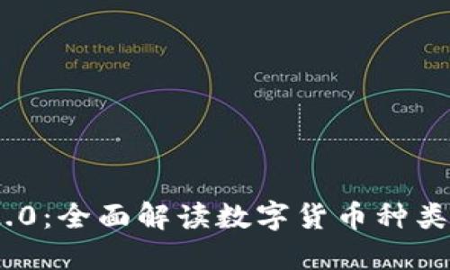 TokenIM 2.0：全面解读数字货币种类与未来发展
