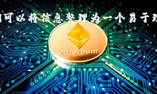 为了回答关于“tokenimtrx怎么换”的问题，我们可以将信息整理为一个易于理解的、相关的关键词、大纲和关于此主题的问题。

### 与关键词：

如何安全方便地进行Tokenimtrx兑换？