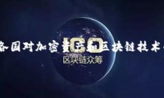 在讨论Tokenim 2.0是否会被监管之前，我们需要理解