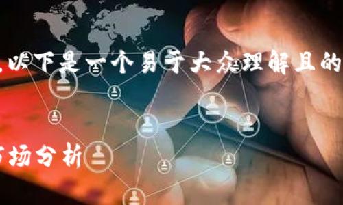 对于“云南区块链基金公司有哪些”这个主题，以下是一个易于大众理解且的、相关关键词、主体大纲以及可以关注的问题。

### 
云南区块链基金公司全面揭秘：投资机会与市场分析