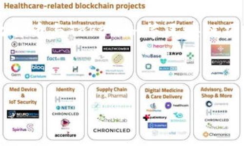 关于“Tokenim 2.0的比特币是什么链”这个问题，我们可以将其拆解为几个更广泛的主题，以便更好地理解比特币与Tokenim等区块链项目之间的关系。首先，我们需要对Tokenim 2.0有基本的了解，并通过它的显著特征来分析其与比特币的关系。

以下是一个可能的内容大纲，以及与您的问题相关的详细信息。

### Tokenim 2.0：比特币在新时代的链上革命
