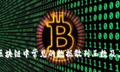 探索区块链中常见的数据散列函数及其应用