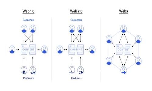 揭秘农场区块链骗局：如何识别与防范