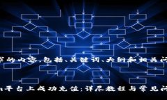 下面是您所要求的内容，包括、关键词、大纲和