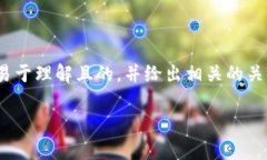 在您提到的“tokenim2.0的币被转走了”这个问题上