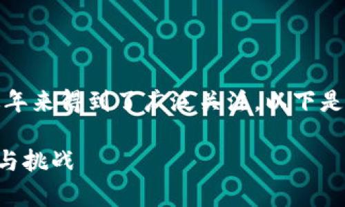 区块链作为一种颠覆传统的技术，近年来得到了广泛关注。以下是我对区块链的几个看法和相关问题：

### 全面解析区块链技术的未来与挑战