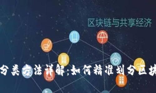 区块链用户分类方法详解：如何精准划分区块链用户群体