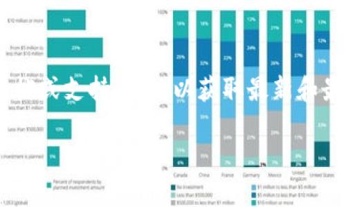 关于“tokenim2.0中可以导入几个钱包”这个问题，由于我无法访问最新的实时数据，建议您查看官方的Tokenim文档或支持页面，以获取最新和最准确的信息。一般来说，许多数字货币钱包应用允许用户导入多个钱包，但具体数量可能因软件的不同而有所差异。

如果您有进一步的问题或需要了解Tokenim的其他功能，欢迎提出！